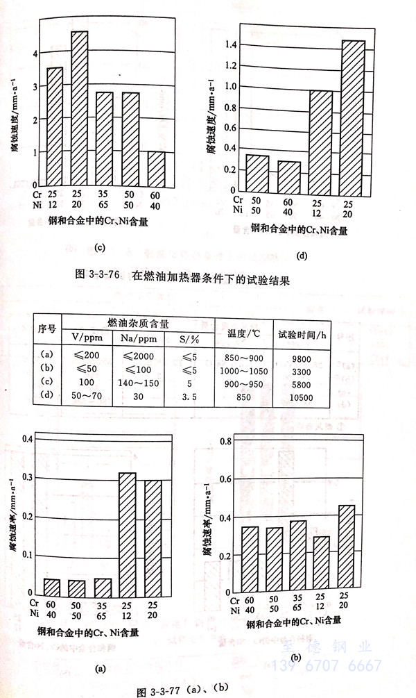 圖 3-76.jpg