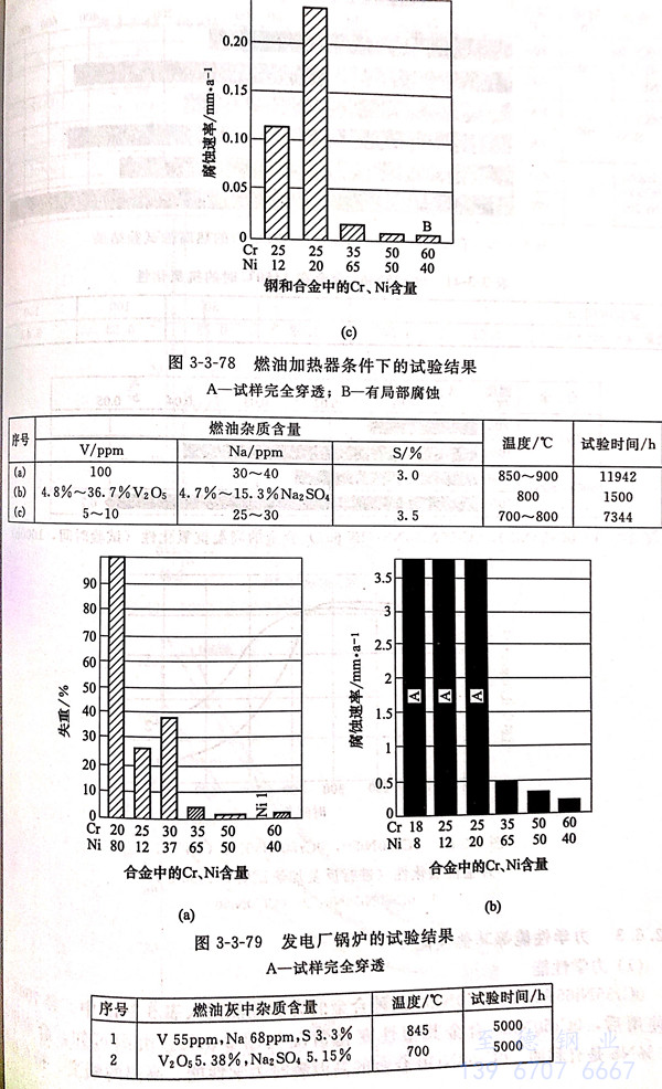 圖 3-79.jpg