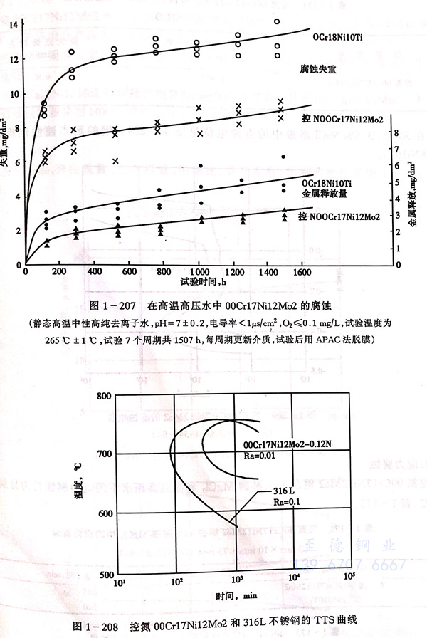 圖 208.jpg